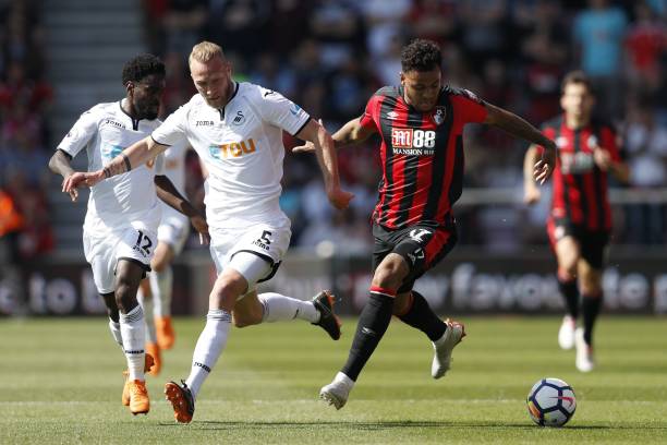 西蒙斯的到 西蒙斯的到